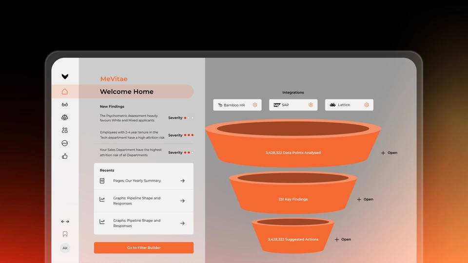 Analytics Funnel